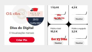 de 0 a 100k de visualizações em menos de 30 dias no Pinterest